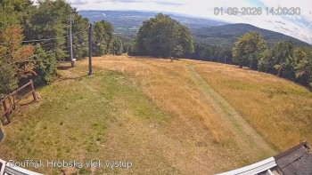 Sport Centrum Bouřňák