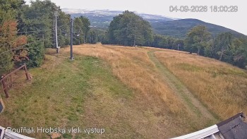 Sport Centrum Bouřňák