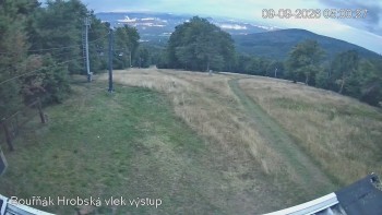 Sport Centrum Bouřňák