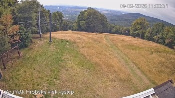Sport Centrum Bouřňák