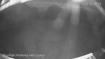 Sport Centrum Bouřňák