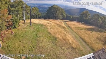 Sport Centrum Bouřňák