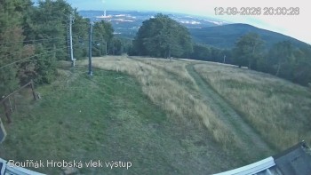 Sport Centrum Bouřňák