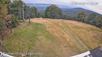 Sport Centrum Bouřňák