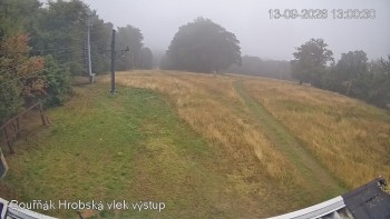 Sport Centrum Bouřňák