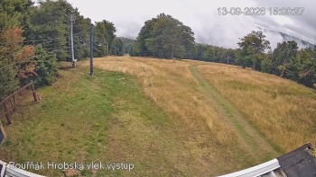 Sport Centrum Bouřňák