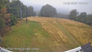 Sport Centrum Bouřňák