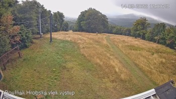 Sport Centrum Bouřňák