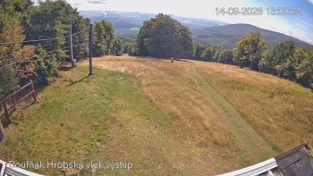 Sport Centrum Bouřňák
