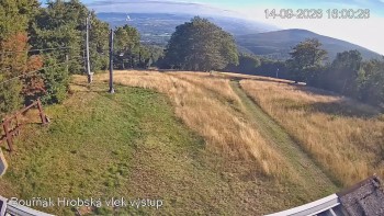 Sport Centrum Bouřňák