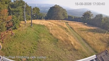 Sport Centrum Bouřňák