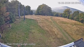 Sport Centrum Bouřňák