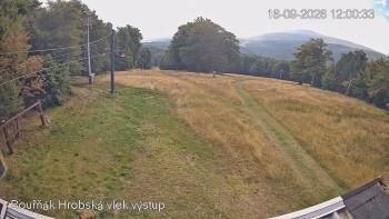 Sport Centrum Bouřňák