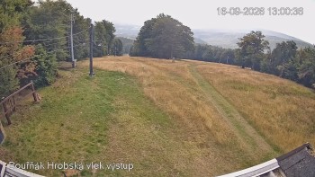 Sport Centrum Bouřňák