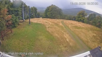 Sport Centrum Bouřňák