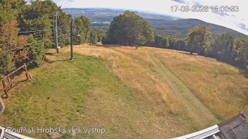 Sport Centrum Bouřňák