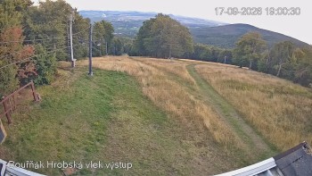 Sport Centrum Bouřňák