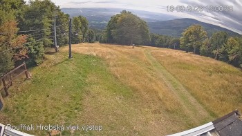 Sport Centrum Bouřňák