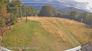 Sport Centrum Bouřňák