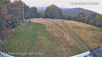Sport Centrum Bouřňák
