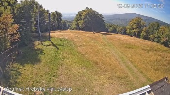 Sport Centrum Bouřňák