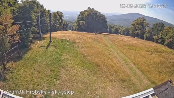 Sport Centrum Bouřňák