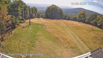 Sport Centrum Bouřňák
