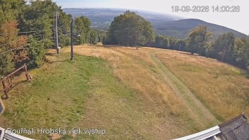 Sport Centrum Bouřňák