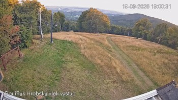 Sport Centrum Bouřňák