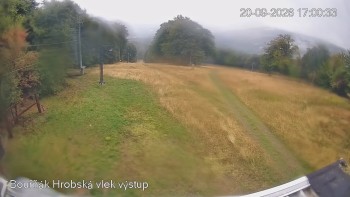 Sport Centrum Bouřňák