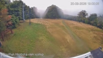 Sport Centrum Bouřňák