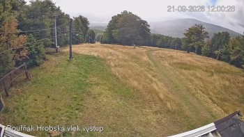Sport Centrum Bouřňák