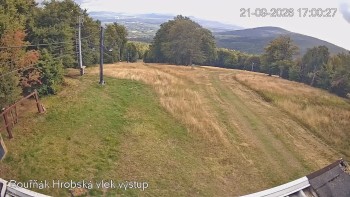 Sport Centrum Bouřňák