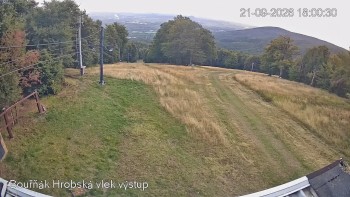 Sport Centrum Bouřňák