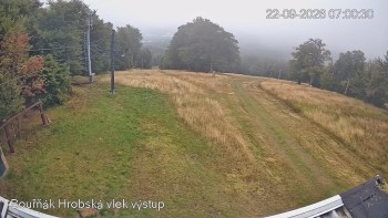 Sport Centrum Bouřňák
