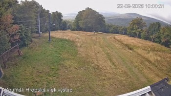 Sport Centrum Bouřňák