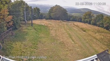 Sport Centrum Bouřňák