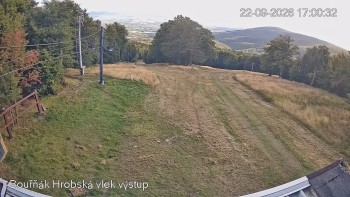 Sport Centrum Bouřňák