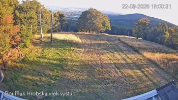 Sport Centrum Bouřňák