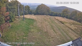 Sport Centrum Bouřňák