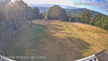 Sport Centrum Bouřňák