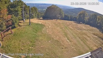Sport Centrum Bouřňák