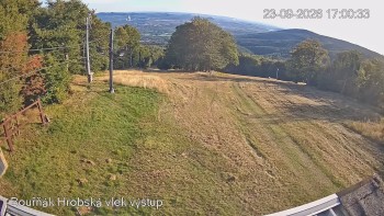 Sport Centrum Bouřňák
