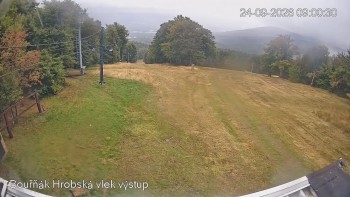 Sport Centrum Bouřňák