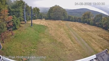 Sport Centrum Bouřňák
