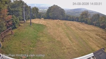 Sport Centrum Bouřňák