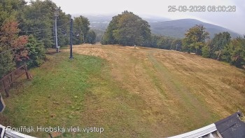 Sport Centrum Bouřňák
