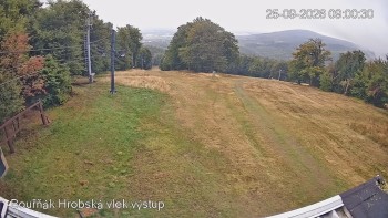 Sport Centrum Bouřňák