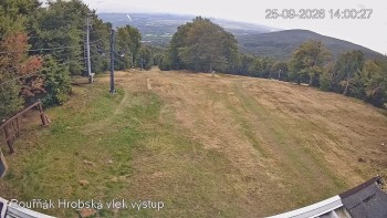 Sport Centrum Bouřňák