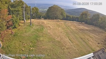 Sport Centrum Bouřňák